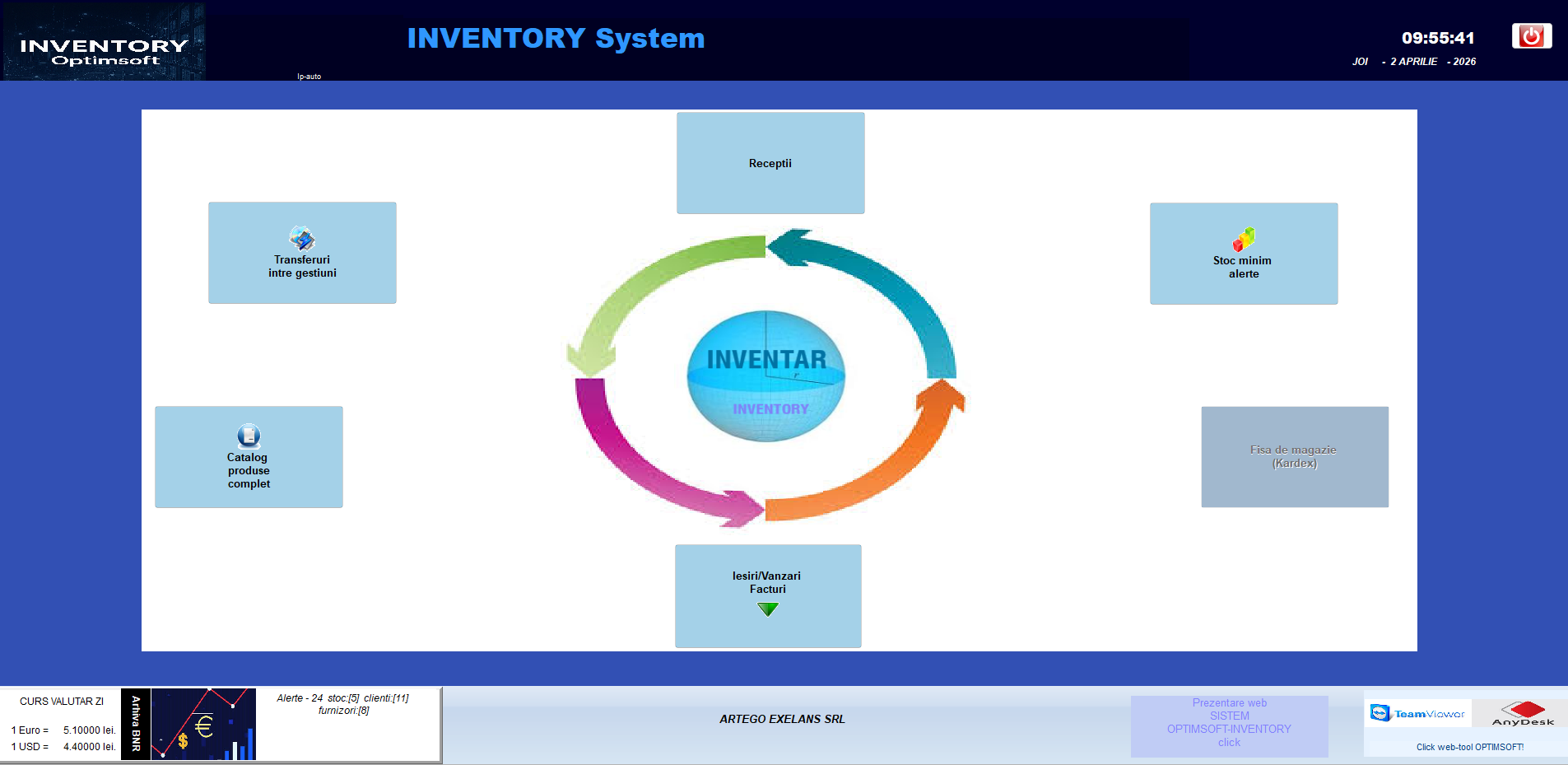 Dashboard Inventory Optimsoft