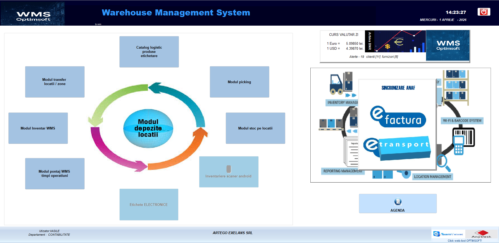 Dashboard WMS Optimsoft